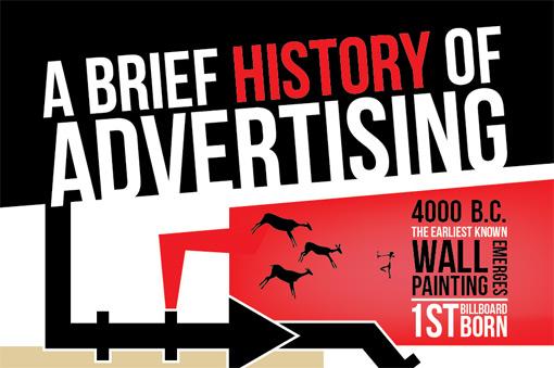 The History of Advertising - Ancient Wall Art