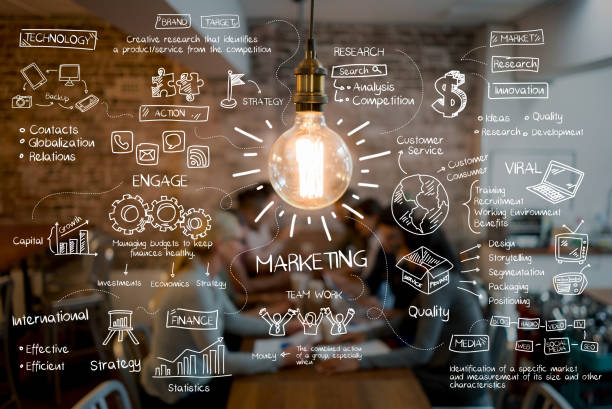 The Future of Advertising Photo
